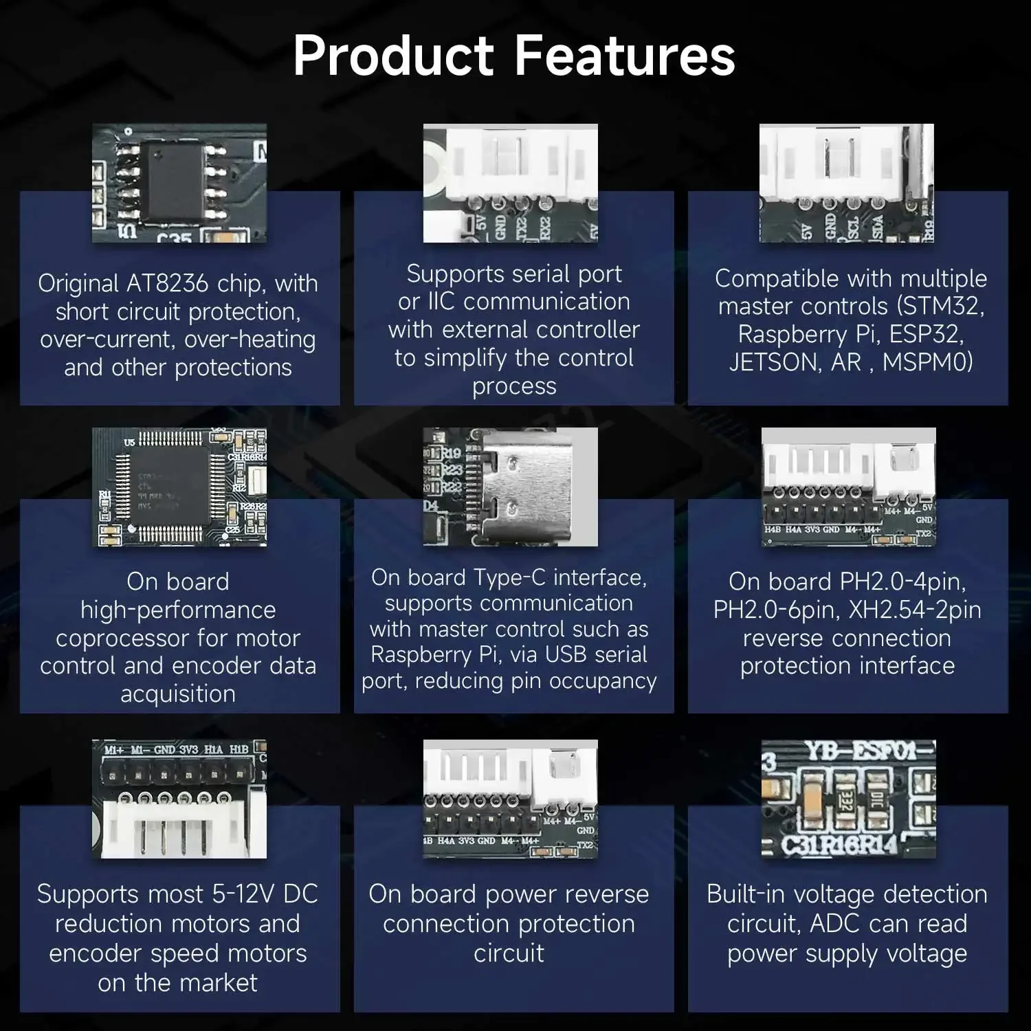Yahboom 4-Channel Encoder Moto - Diy Electronic ulasan dan harga