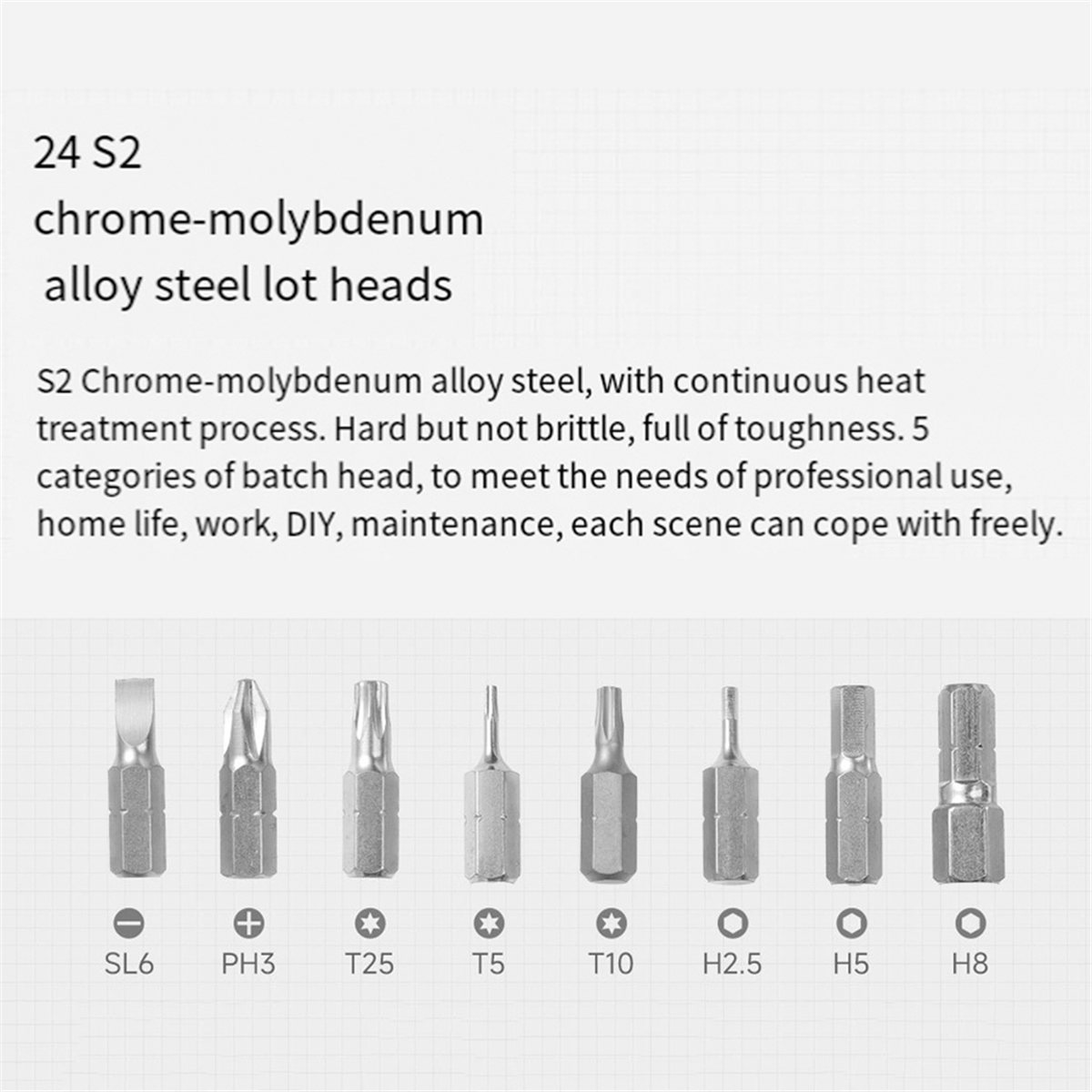 Y31A Ratchet Screwdriver,24-in - Diy Electronic ulasan dan harga