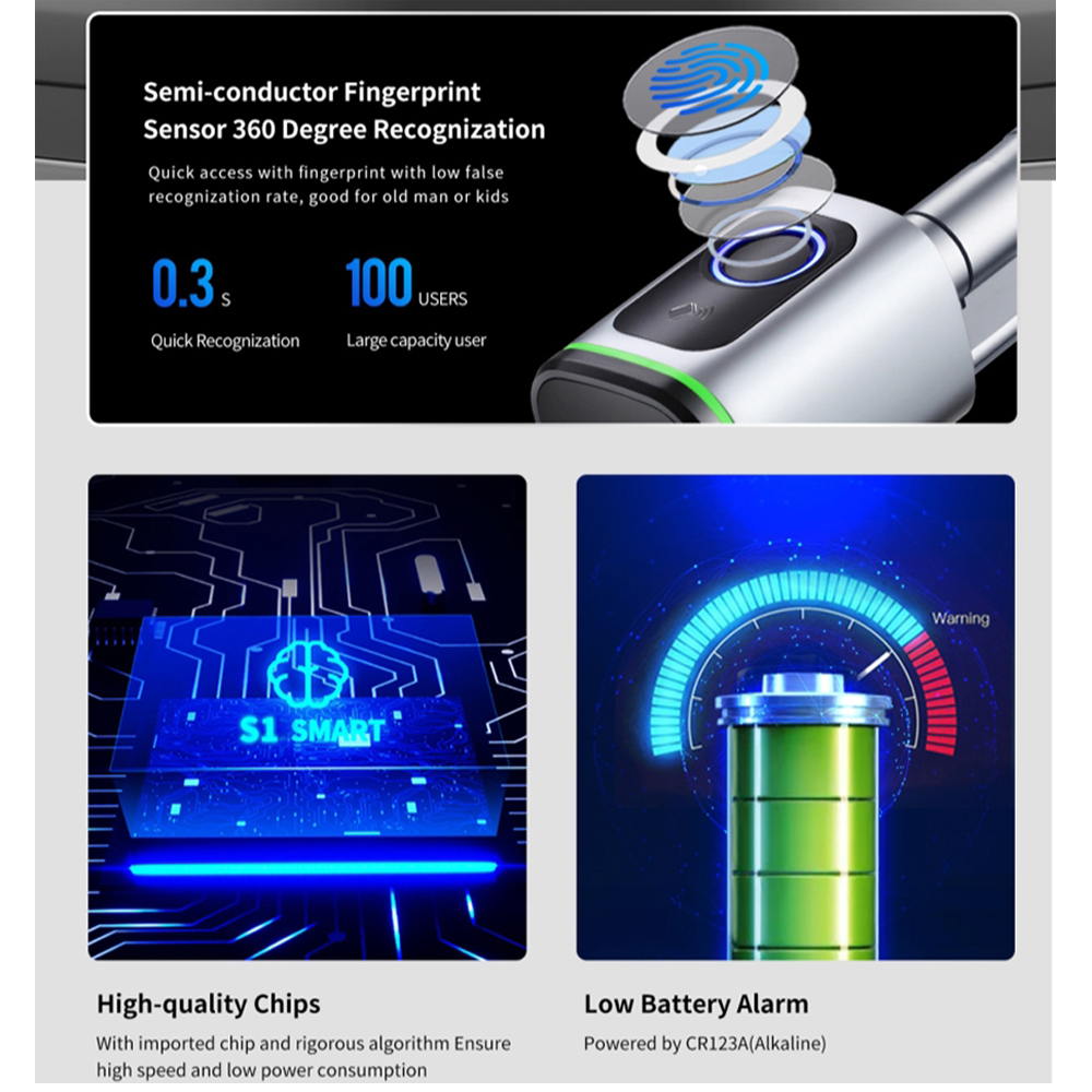 Zemismart BLE Smart Electronic - Diy Waterproof Electronics ulasan dan harga