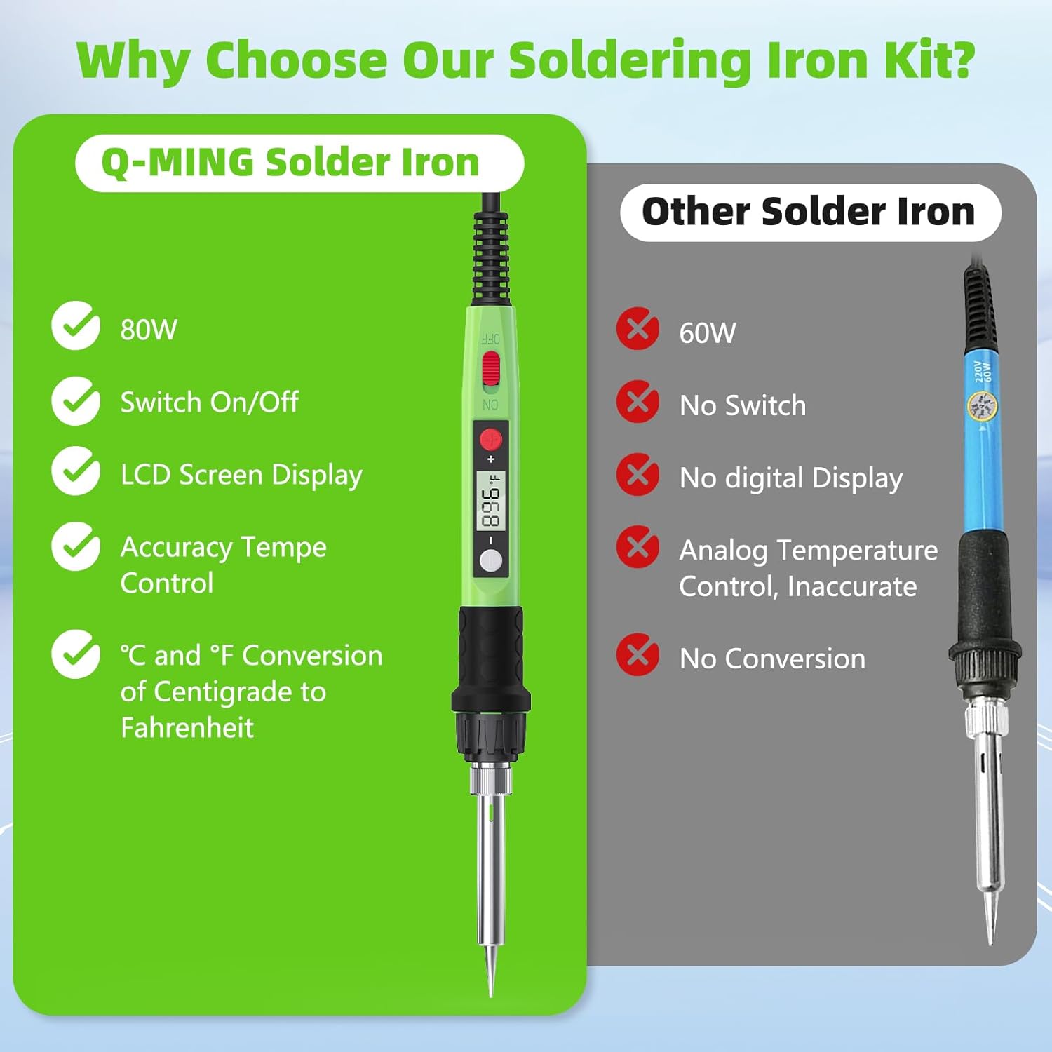 80W LCD Digital Soldering Iron - Soldering Iron Kit ulasan dan harga